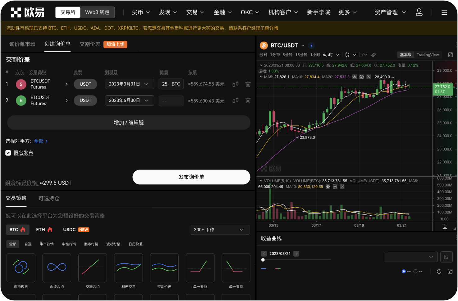 ZB交易所的K线图有什么作用